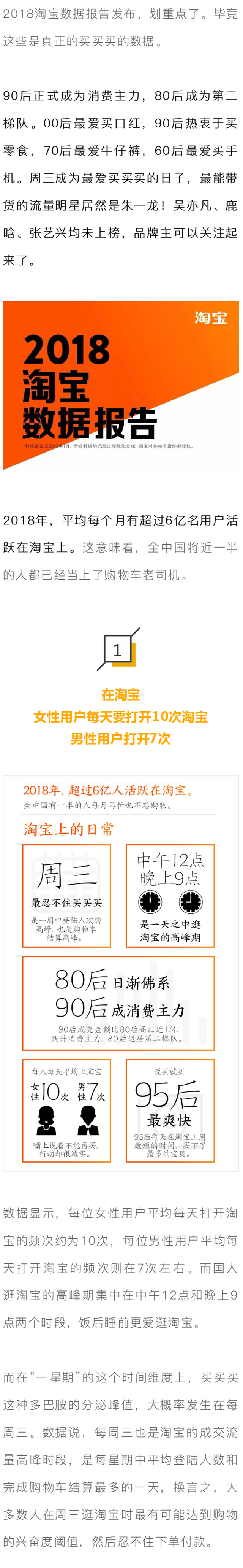 2018淘寶數(shù)據(jù)報告發(fā)布：90后正式成為消費主力
