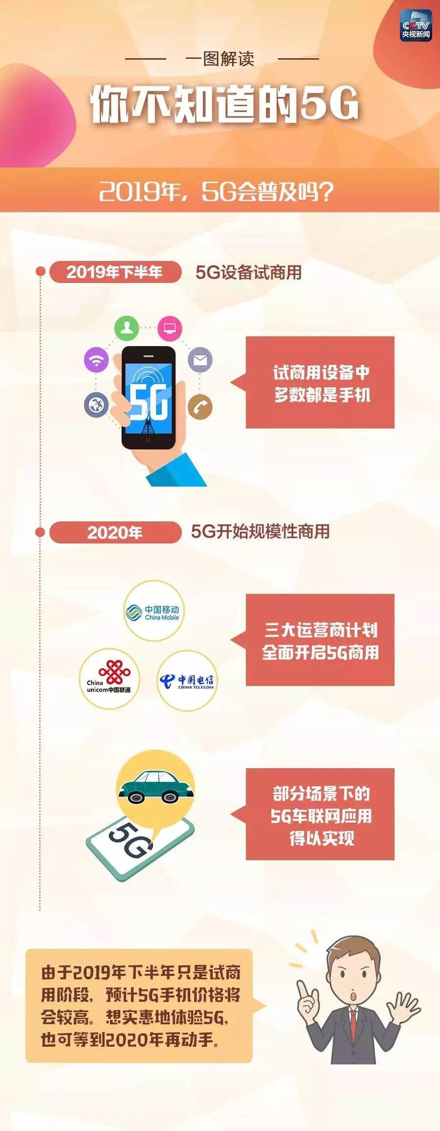 一圖解讀你不知道的5G！