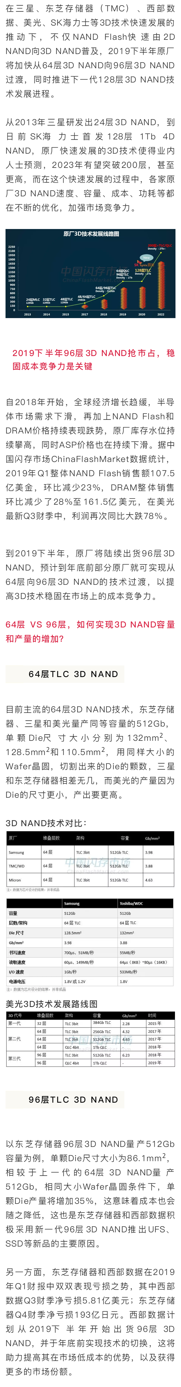 原廠3D NAND大揭秘，從32層提升到128層以及更高，這給產(chǎn)業(yè)帶來(lái)怎樣的變化？