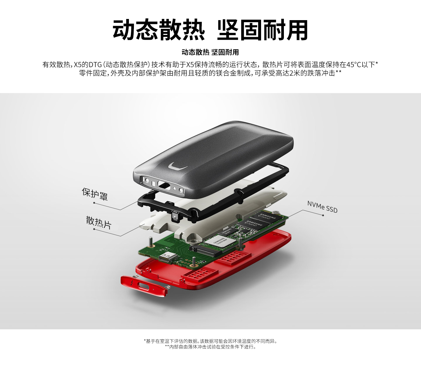 【20181009】X5-雷電3接口-移動固態(tài)硬盤1440px_06.jpg