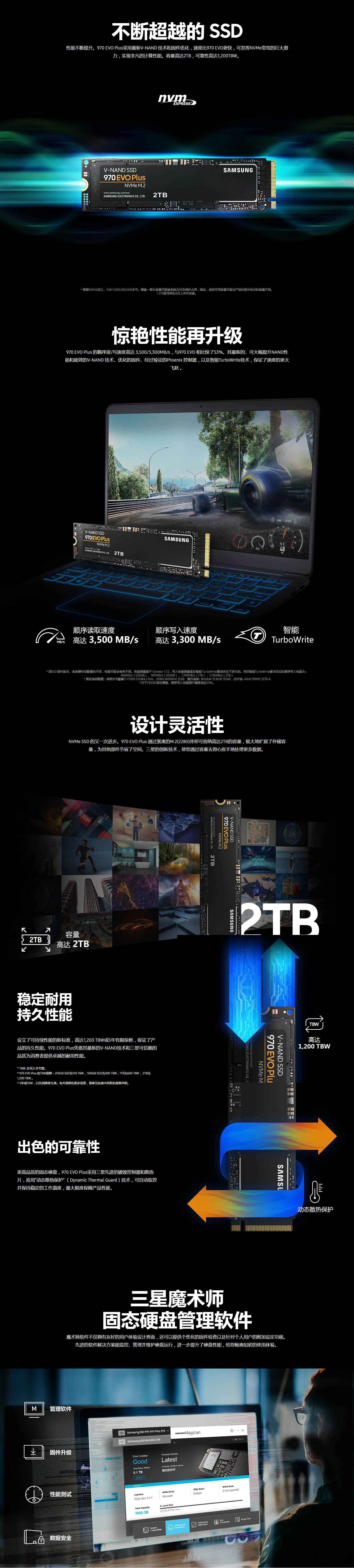970-EVO-Plus-NVMe-M.jpg