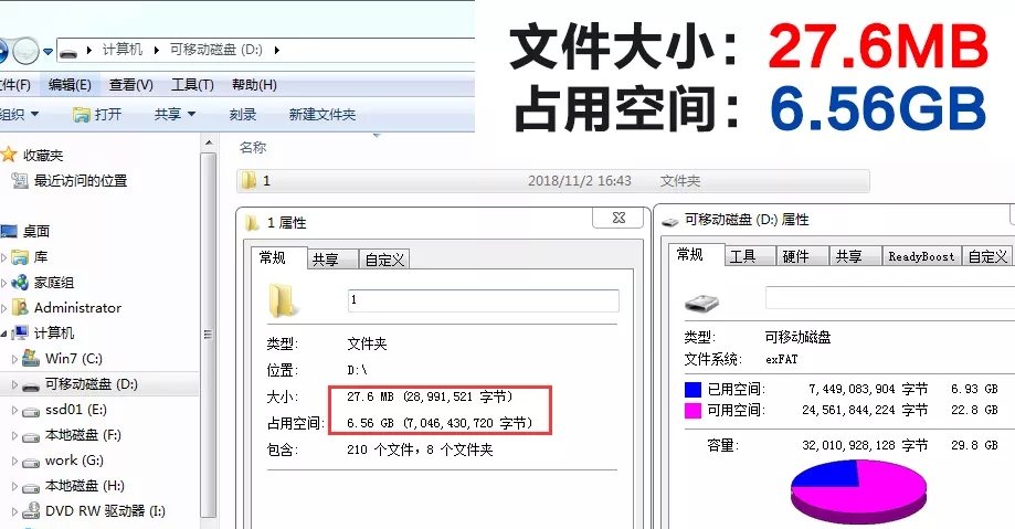 注意！格式化不正確，你的U盤容量將會大打折扣！