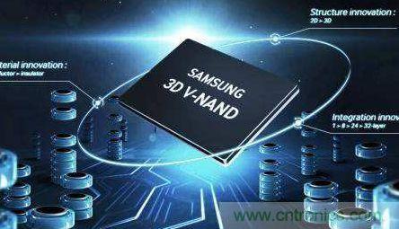 最新消息！三星通知：存儲芯片調(diào)漲兩位數(shù)！