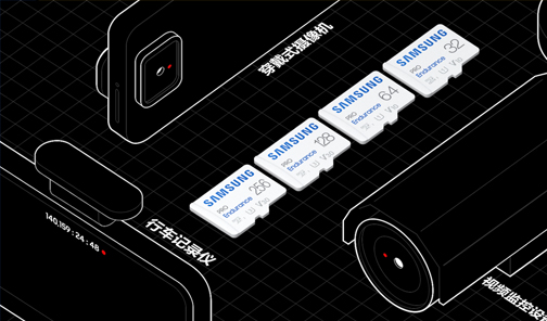 一圖讀懂丨為什么選擇三星microSD存儲(chǔ)卡 PRO Endurance？
