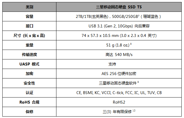 1573203144387974.png image.png