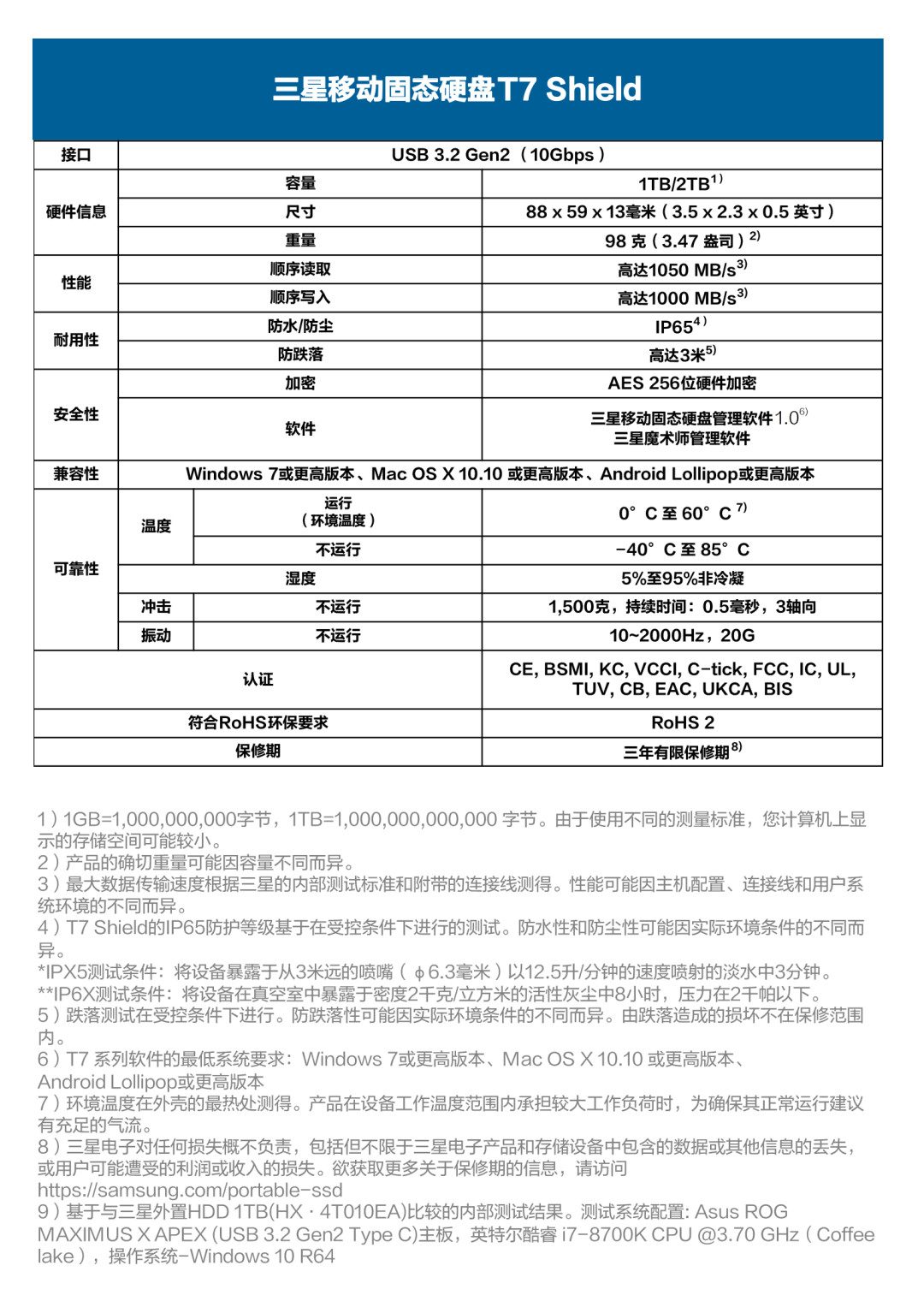 1651021100122705.png 微信圖片_20220427091925.png